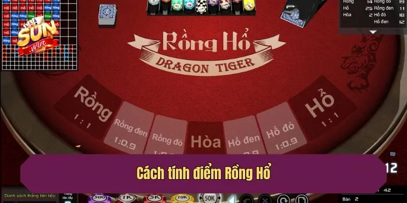 Cách tính điểm Rồng Hổ